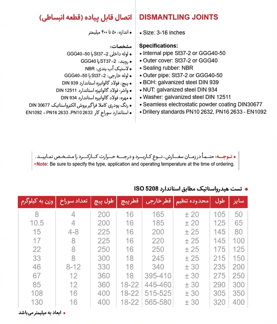 اتصال قابل پیاده وگ امید گلستان