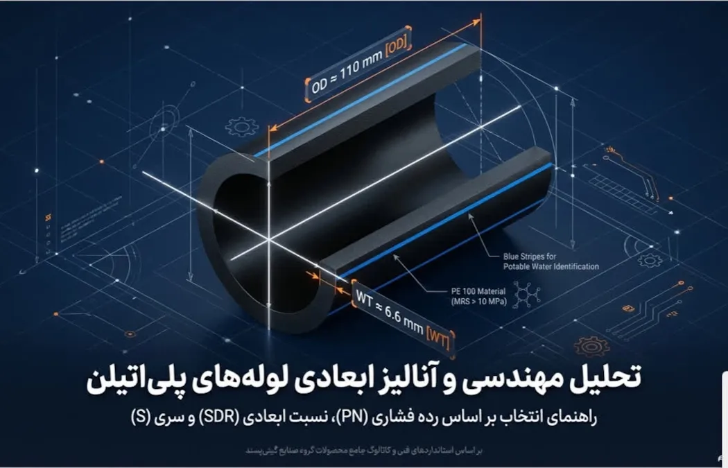 تحلیل مهندسی لوله های پلی اتیلن