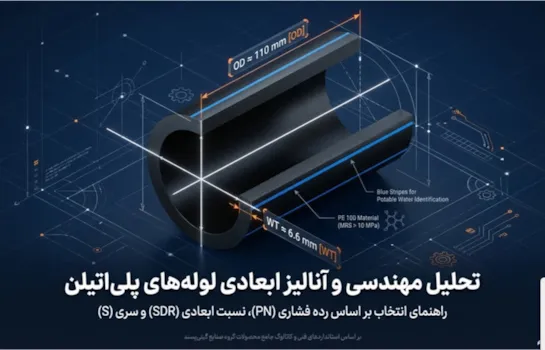 تحلیل مهندسی لوله های پلی اتیلن